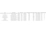 virtual assistant for cre research and data analysis